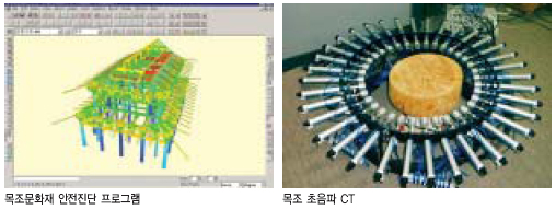 목조문화재 안전진단 프로그램/목조 초음파 CT