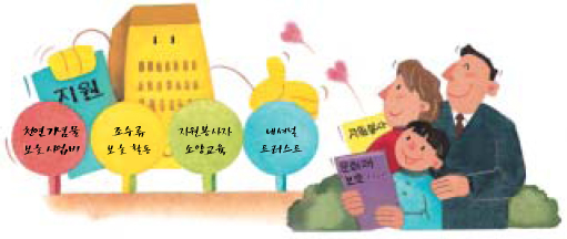 천연기념물보호 사업비,조수류 보호 활동,자원봉사자 소양교육,내셔널 트러스트