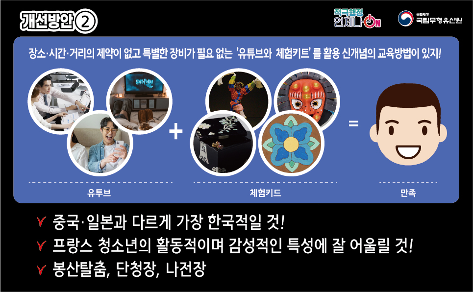 국립무형유산원 모바일 카드뉴스3-04.jpg