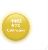 ??????????(Cultivation)