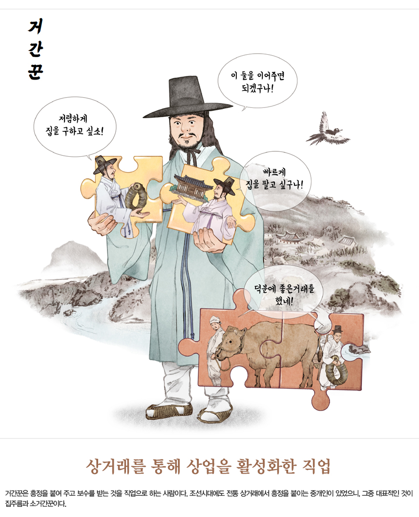 상거래를 통해 상업을 활성화한 직업 거간꾼은 흥정을 붙여 주고 보수를 받는 것을 직업으로 하는 사람이다. 조선시대에도 전통 상거래에서 흥정을 붙이는 중개인이 있었으니, 그중 대표적인 것이 집주름과 소거간꾼이다.