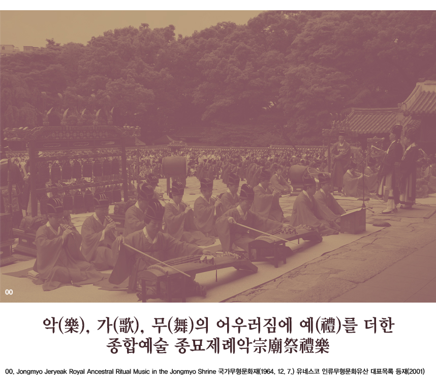 악(樂), 가(歌), 무(舞)의 어우러짐에 예(禮)를 더한 종합예술 종묘제례악宗廟祭禮樂 00.Jongmyo Jeryeak Royal Ancestral Ritual Music in the Jongmyo Shrine 국가무형문화재(1964. 12. 7.) 유네스코 인류무형문화유산 대표목록 등재(2001)